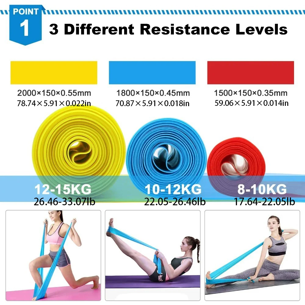 4 ชิ้น/เซ็ตยืดหยุ่นฟิตเนสแถบคว - Crossfit Workout Gear บทวิจารณ์และราคา